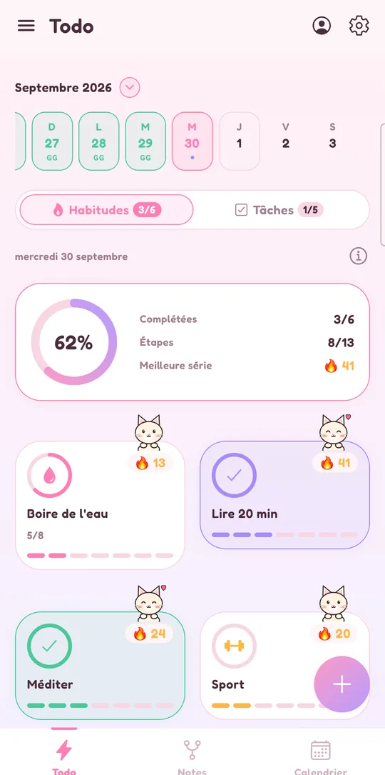 Habitudes dans le thème Sakura